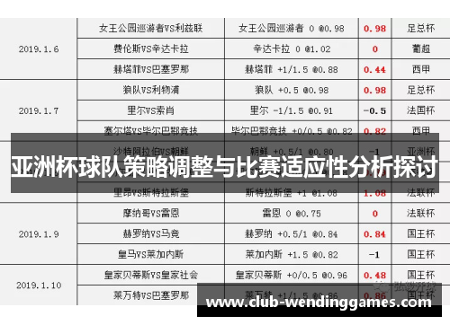 亚洲杯球队策略调整与比赛适应性分析探讨