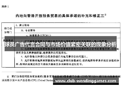 球员广告代言合同与市场价值紧密关联的现象分析
