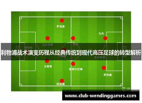 利物浦战术演变历程从经典传统到现代高压足球的转型解析
