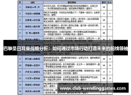 巴黎圣日耳曼战略分析：如何通过市场行动打造未来的前线领袖