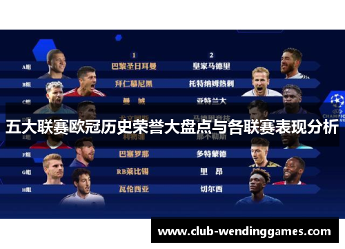 五大联赛欧冠历史荣誉大盘点与各联赛表现分析