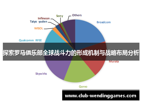 探索罗马俱乐部全球战斗力的形成机制与战略布局分析