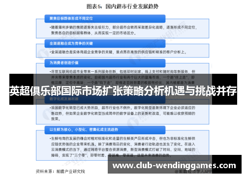 英超俱乐部国际市场扩张策略分析机遇与挑战并存