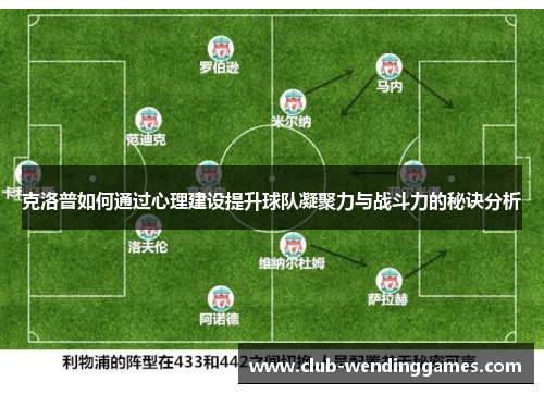 克洛普如何通过心理建设提升球队凝聚力与战斗力的秘诀分析