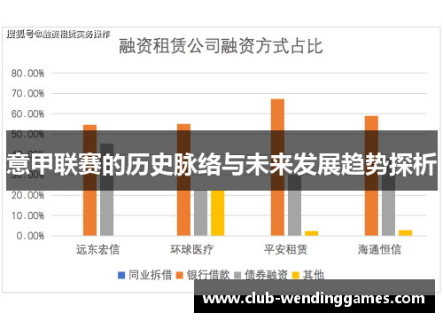 意甲联赛的历史脉络与未来发展趋势探析