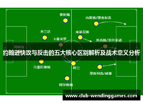 约翰逊快攻与反击的五大核心区别解析及战术意义分析