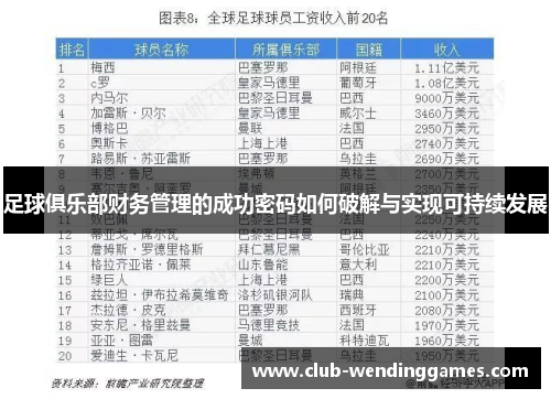足球俱乐部财务管理的成功密码如何破解与实现可持续发展