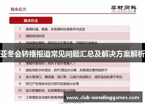 亚冬会转播报道常见问题汇总及解决方案解析