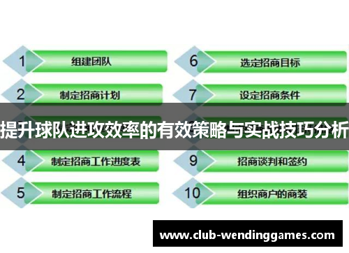 提升球队进攻效率的有效策略与实战技巧分析