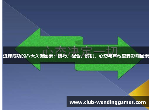 进球成功的八大关键因素：技巧、配合、时机、心态与其他重要影响因素