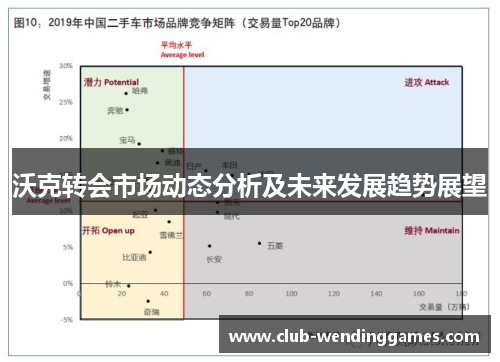 沃克转会市场动态分析及未来发展趋势展望