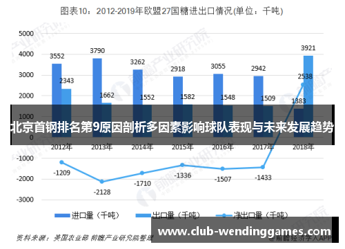 北京首钢排名第9原因剖析多因素影响球队表现与未来发展趋势