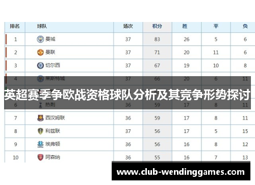 英超赛季争欧战资格球队分析及其竞争形势探讨