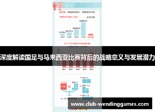 深度解读国足与马来西亚比赛背后的战略意义与发展潜力