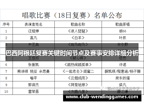 巴西阿根廷复赛关键时间节点及赛事安排详细分析