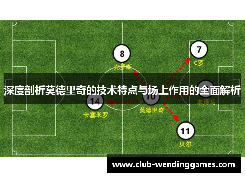 深度剖析莫德里奇的技术特点与场上作用的全面解析