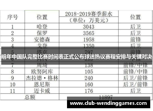 明年中国队完整比赛时间表正式公布球迷热议赛程安排与关键对决