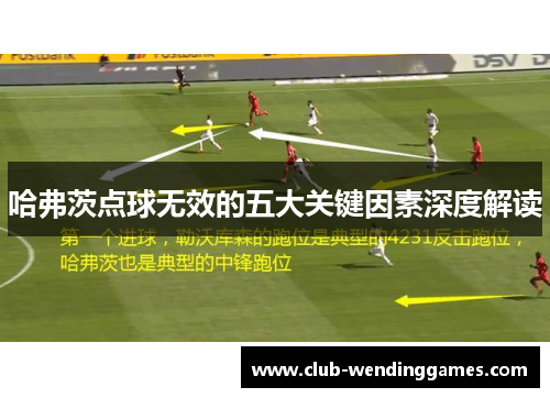 哈弗茨点球无效的五大关键因素深度解读