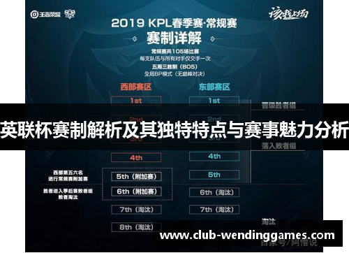 英联杯赛制解析及其独特特点与赛事魅力分析