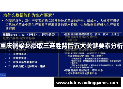 重庆铜梁龙豪取三连胜背后五大关键要素分析
