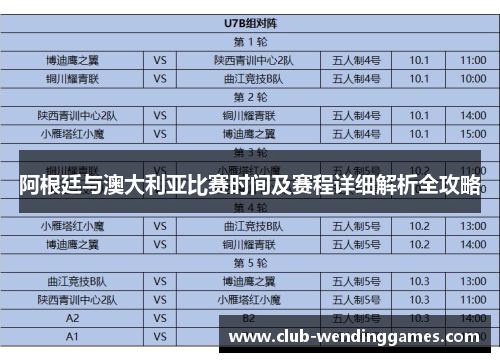 阿根廷与澳大利亚比赛时间及赛程详细解析全攻略 阿根廷与澳大利亚比赛时间及赛程详细解析全攻略