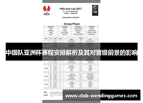 中国队亚洲杯赛程安排解析及其对晋级前景的影响