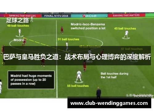 巴萨与皇马胜负之道:战术布局与心理博弈的深度解析 巴萨与皇马胜负之道:战术布局与心理博弈的深度解析