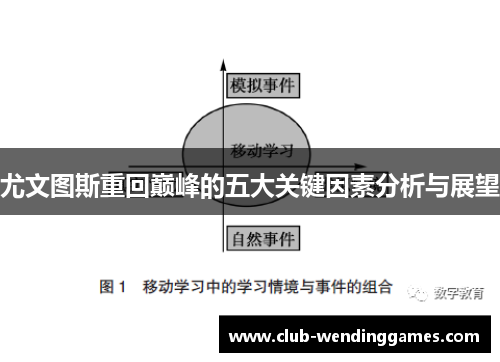 尤文图斯重回巅峰的五大关键因素分析与展望