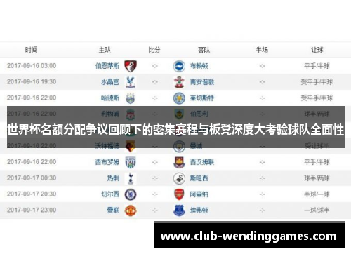 世界杯名额分配争议回顾下的密集赛程与板凳深度大考验球队全面性