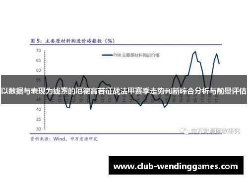 以数据与表现为线索的厄德高若征战法甲赛季走势判断综合分析与前景评估