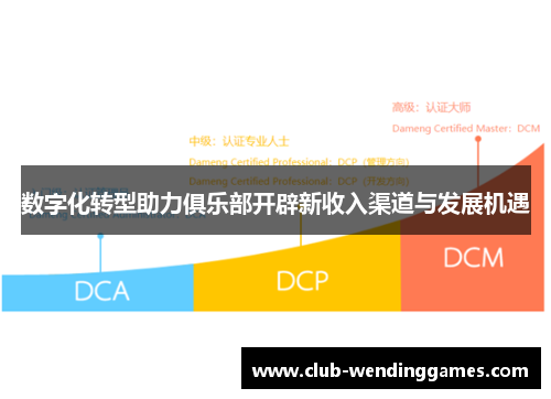 数字化转型助力俱乐部开辟新收入渠道与发展机遇