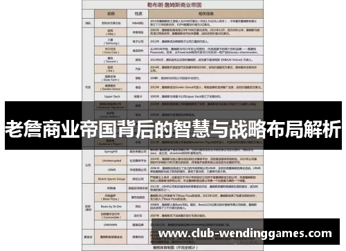 老詹商业帝国背后的智慧与战略布局解析