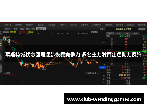 莱斯特城状态回暖逐步恢复竞争力 多名主力发挥出色助力反弹