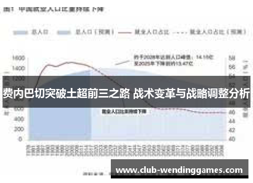 费内巴切突破土超前三之路 战术变革与战略调整分析
