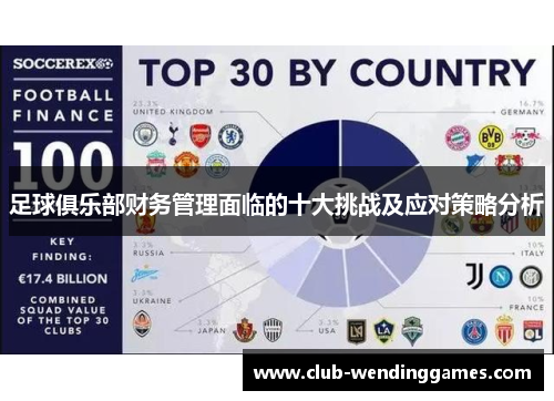足球俱乐部财务管理面临的十大挑战及应对策略分析