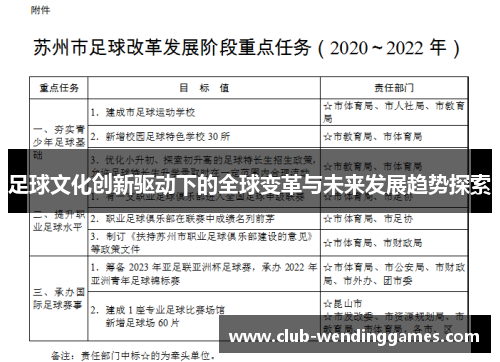 足球文化创新驱动下的全球变革与未来发展趋势探索